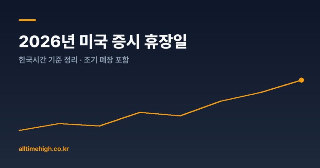 2026년 미국 증시 휴장일