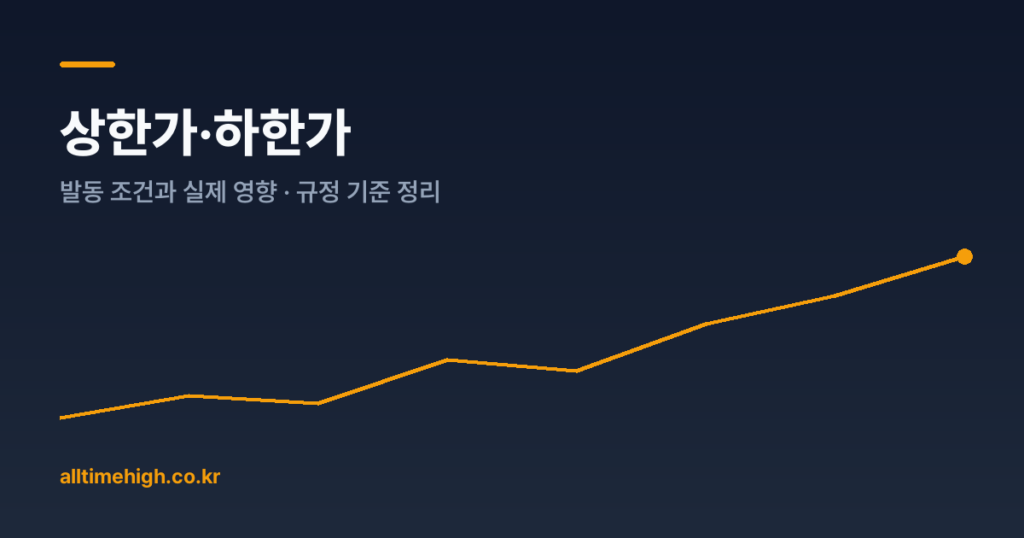 상한가·하한가