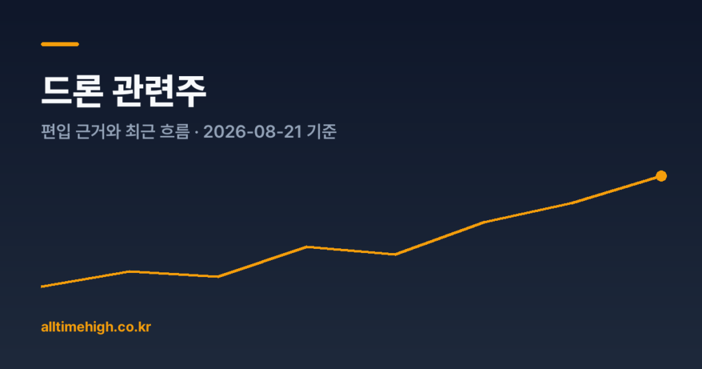 드론 관련주