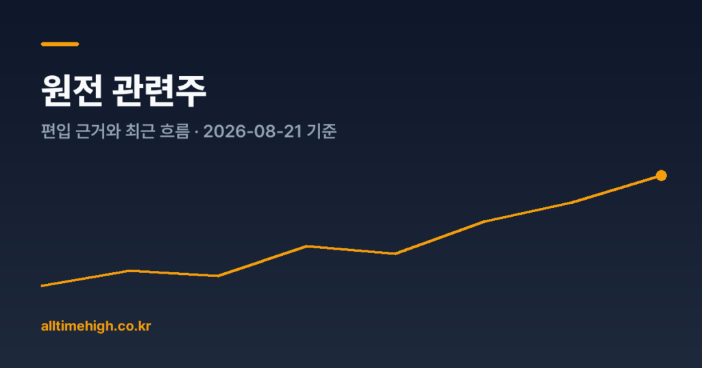 원전 관련주